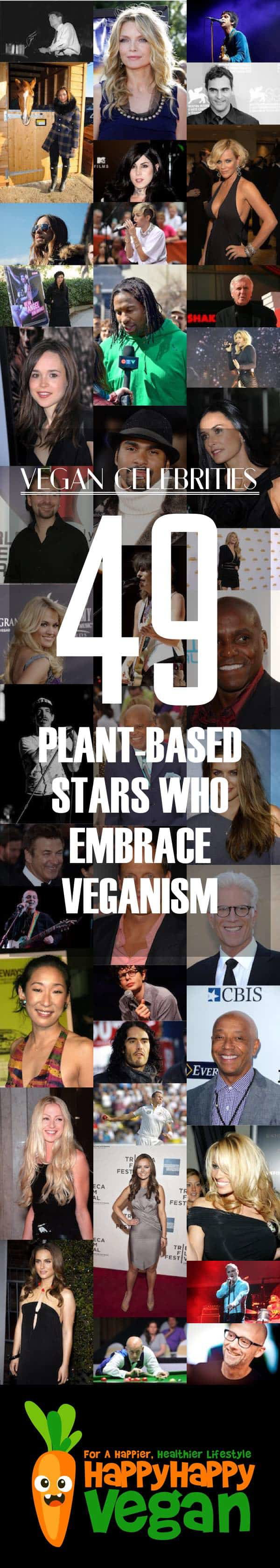 Vegan Celebrities 49 Plant Based Stars Who Embrace Veganism