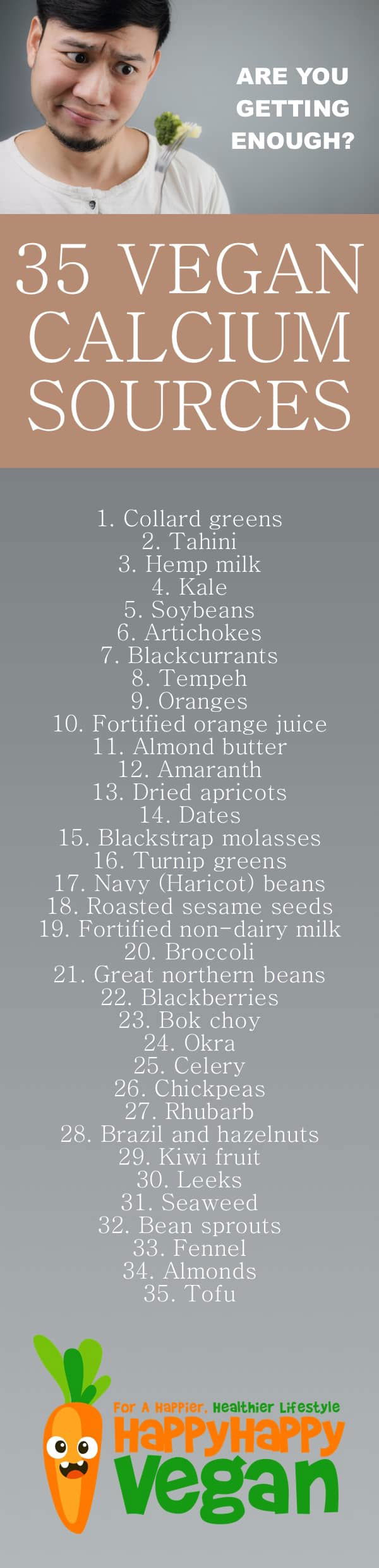 35 Vegan Calcium Sources Are You Getting What You Need 8391